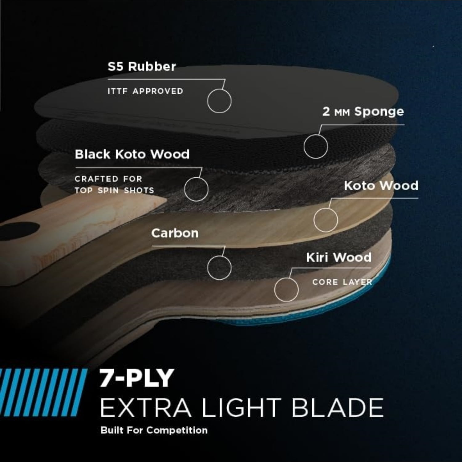 Pro Carbon Performance-Level Table Tennis Racket with Carbon Technology for Tournament Play