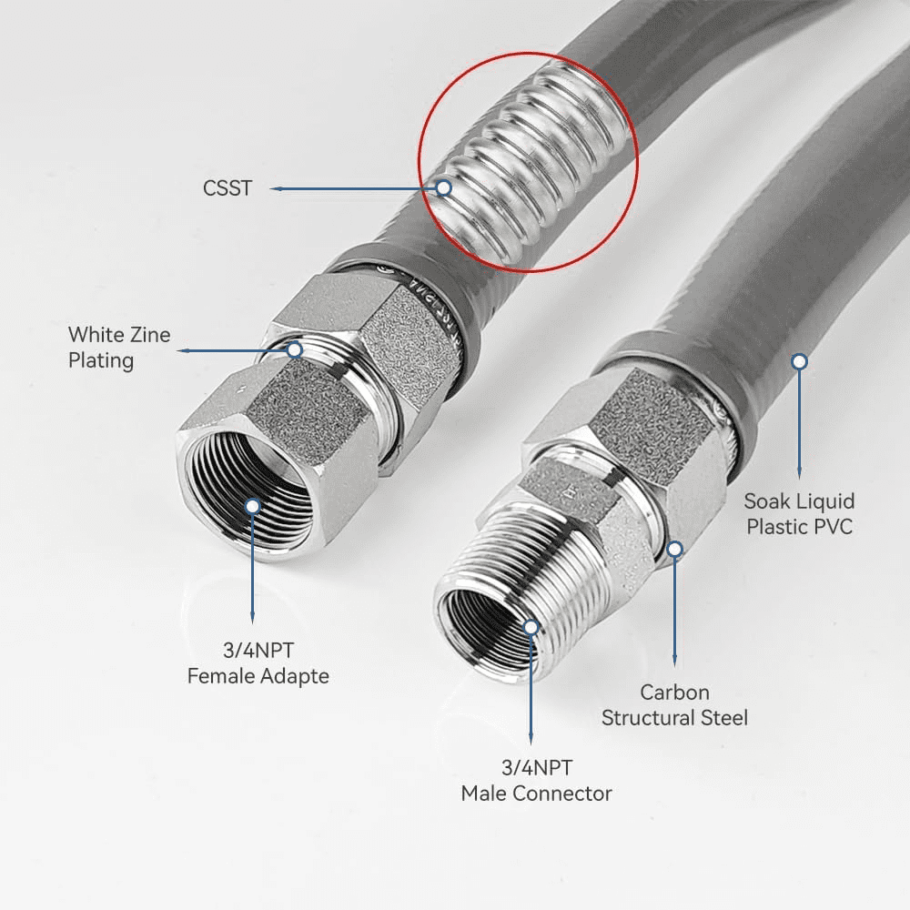 Krydros  18" Gray 3/4 MIP x 3/4 FIP Pvc-Coated Gas Line Connector