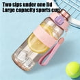 thumbnail image 5 of Sports Water Bottle with Straw and Spout Lid, Leakproof BPA Free Toxic Free Plastic Sports Bottle for Gym, Hiking, School, Travel,Multiple Occasions, 5 of 6
