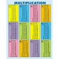 thumbnail image 1 of Tables de Multiplication [Tous Faits à 12] Bloc-Notes Jumbo, 30 Feuilles, Grade 2-5, 1 of 1