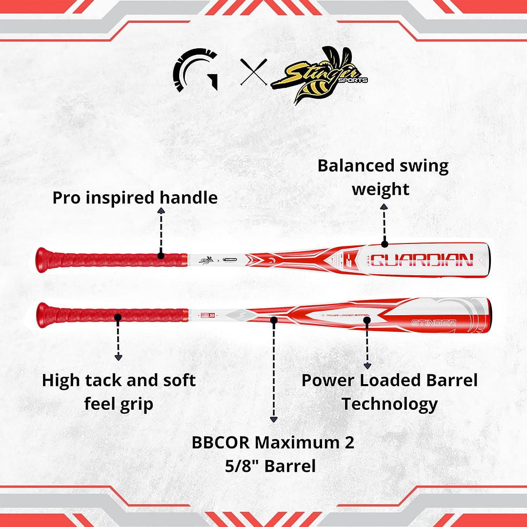 Guardian Baseball X Stinger The Guardian BBCOR 2 5/8" Aluminum Baseball Bat Drop -3
