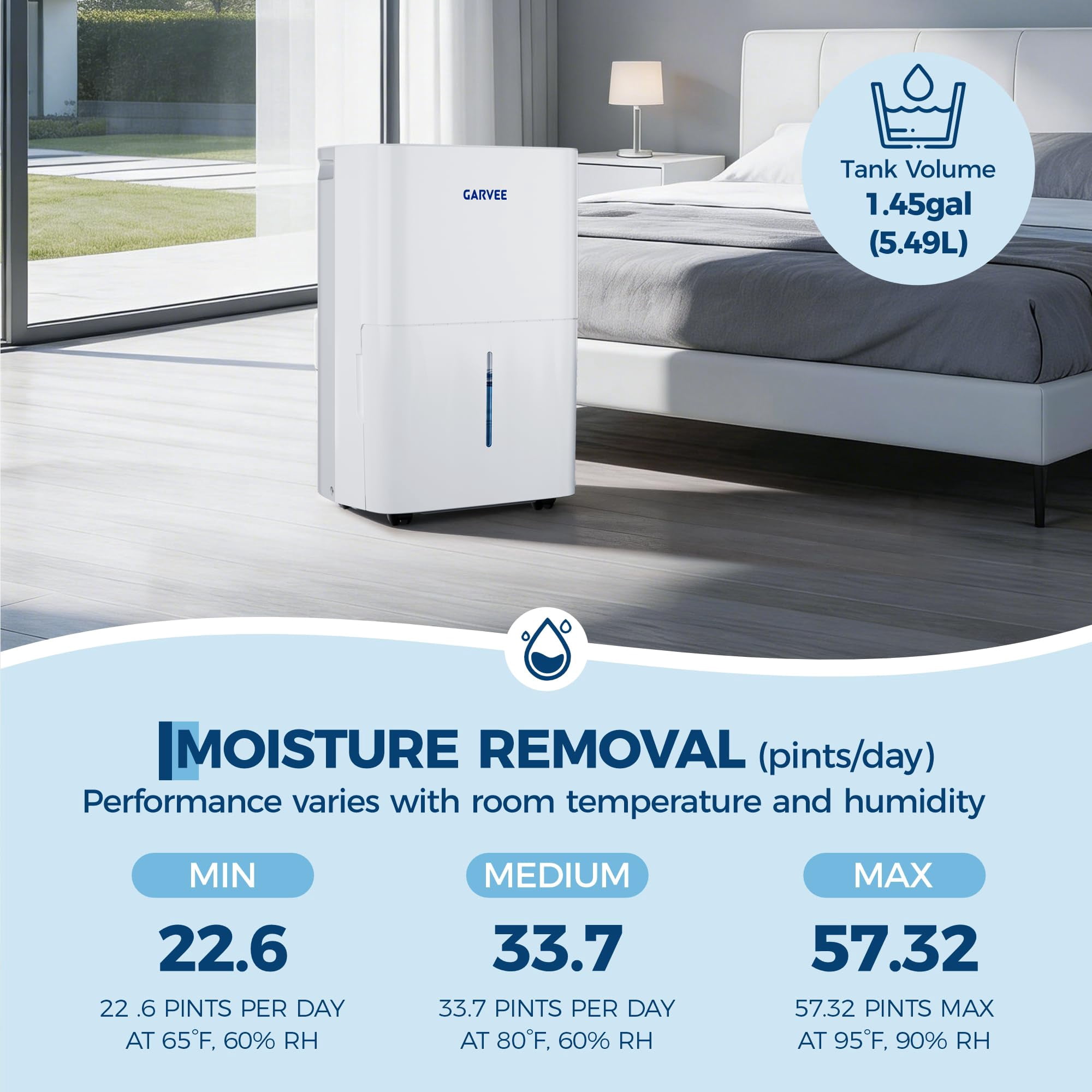 Dehumidifier for Basement 50 Pint – Large Room Dehumidifier for Home up to 5,500 Sq Ft, Reusable Filter, Smart Control, Portable Moisture Remover with Drain Hose Option