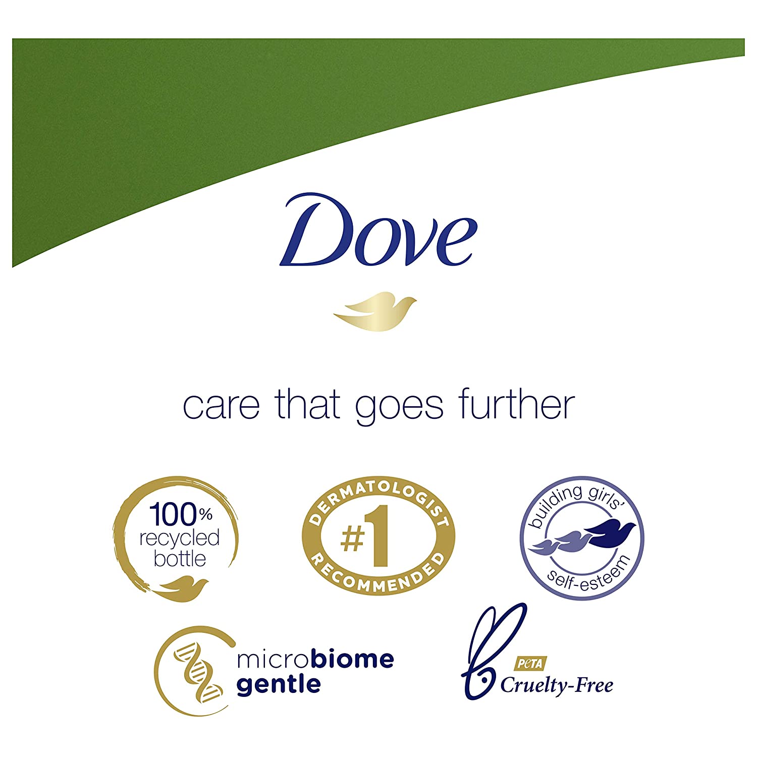 Dove All Day Moisturizing Body Wash, Cool Moisture For Normal Skin, 12 Oz, 2 Pack