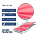 thumbnail image 3 of SURF CUZ Men's Swim Trunks Quick Dry Beach Swim Shorts for Men with Mesh Lining, up to Size 2XL, 3 of 7