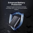 thumbnail image 2 of 0mai Dash Cam Battery 96Wh LiFePO4 Backup Power, Up to 30-Hour Parking Mode, Low Voltage Protection, 11.2-30V MICRO-USB, 2 of 7