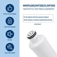 thumbnail image 4 of MIWF6200 Water Filter, Compatible with Sharp&Acirc;&reg; SJWF200, SJG2254FS, Thor Kitchen&Acirc;&reg; WF200, Zline&Acirc;&reg; MIWFT2100, Midea&Acirc;&reg;, 4 of 8