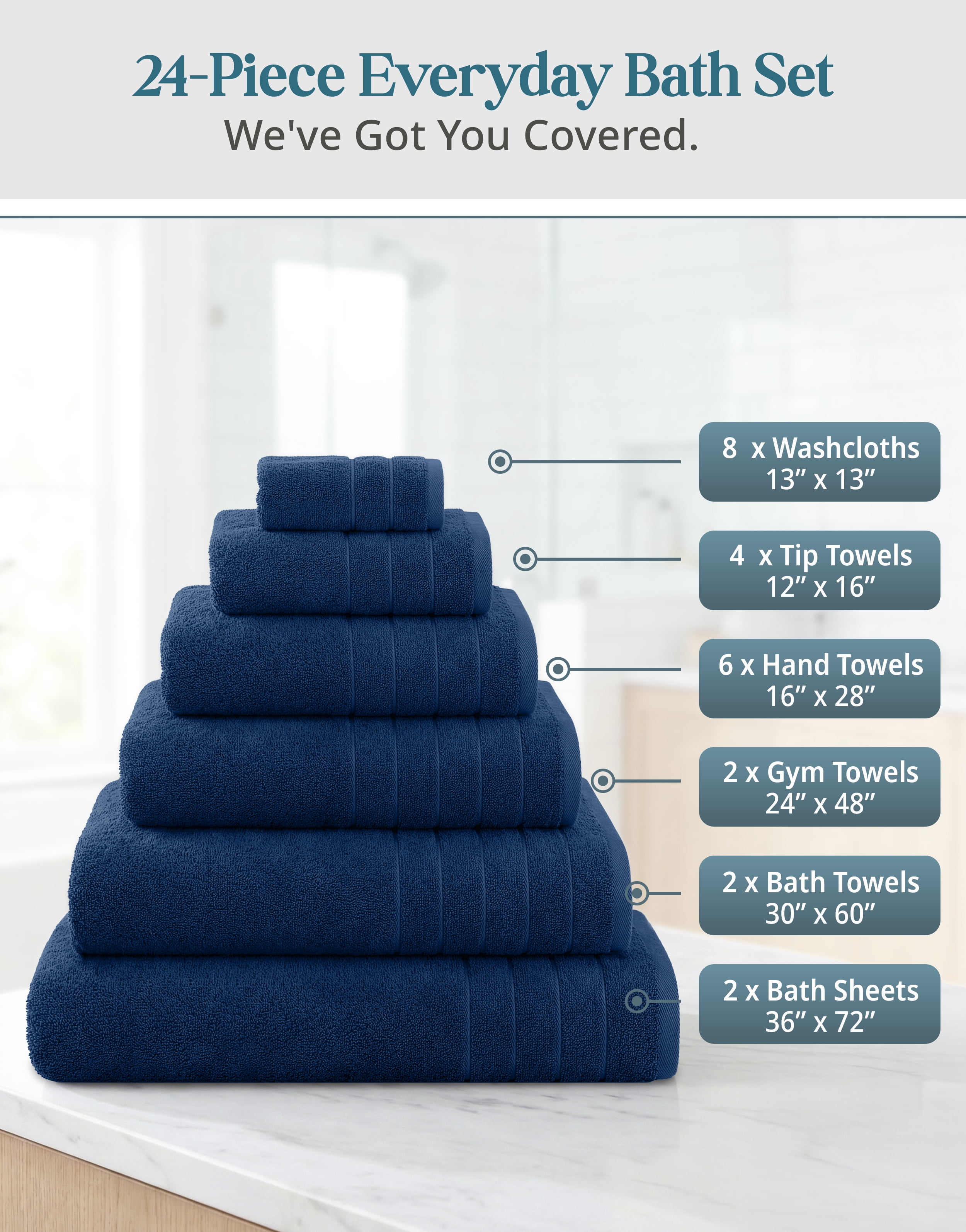 Casa Platino 24-Pack Bathroom Towel – 100% Ring-Spun Cotton, 2 Bath Sheets, 2 Gym Towel, 2 Bath, 4 Fingertip, 6 Hand, 8 Washcloths, Soft After Wash – Denim