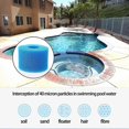 thumbnail image 5 of 16 Cartouches de Filtre Moussant Réutilisables et Lavables pour Spa Intex Pure Compatibles S1, 5 of 5