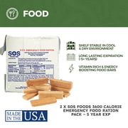 Vital 72 Hour Emergency Survival Kit for Family - Bug Out Bag for Hurricanes, Floods, Tornadoes or Other Disasters - 72 Hour Kit of Food & Water for 2 Per Bag