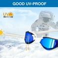 thumbnail image 5 of Swimming Goggles for Men/Women, Anti-Fog UV Protection Adult Swim Goggles/Glasses,pool goggles,Boys/Girls/Junior/youth, 5 of 6