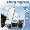 thumbnail image 4 of JETech Magnetic Case for Samsung Galaxy S26 Ultra, Compatible with MagSafe, Shockproof Cover (Clear), 4 of 7