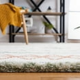 thumbnail image 4 of SAFAVIEH Marrakesh Dimas Southwestern Polyester Runner Rug, Ivory/Multi, 2'2" x 8', 4 of 8