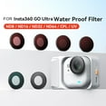 thumbnail image 4 of For Ama Insta360 GO Waterproof Protective Mirror, 4 of 8