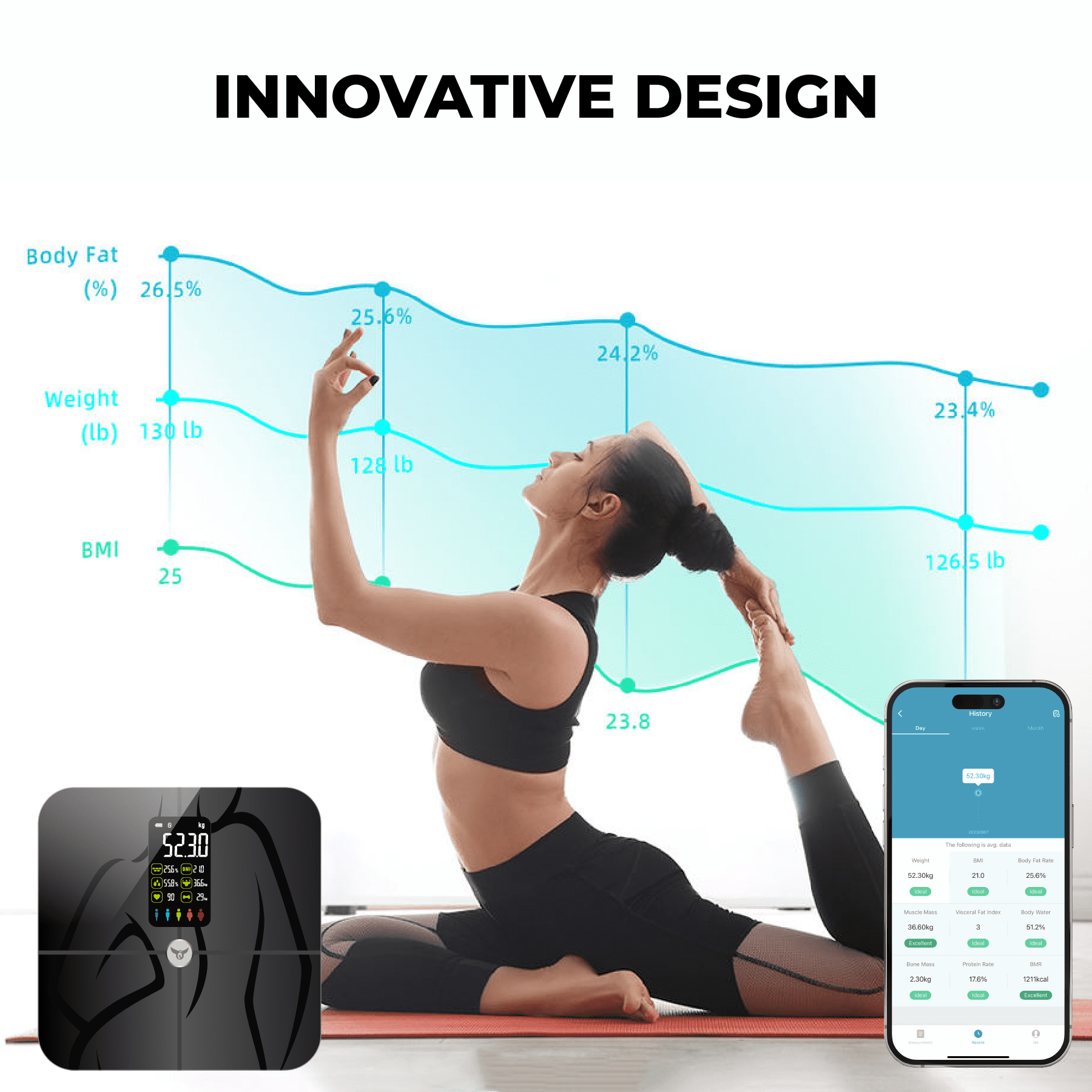 Osprey Smart Scale, Body Weight & Fat Analyzer, Sync to App, High Accuracy, BMI & Heart Rate, 400 lbs Capacity (Black)