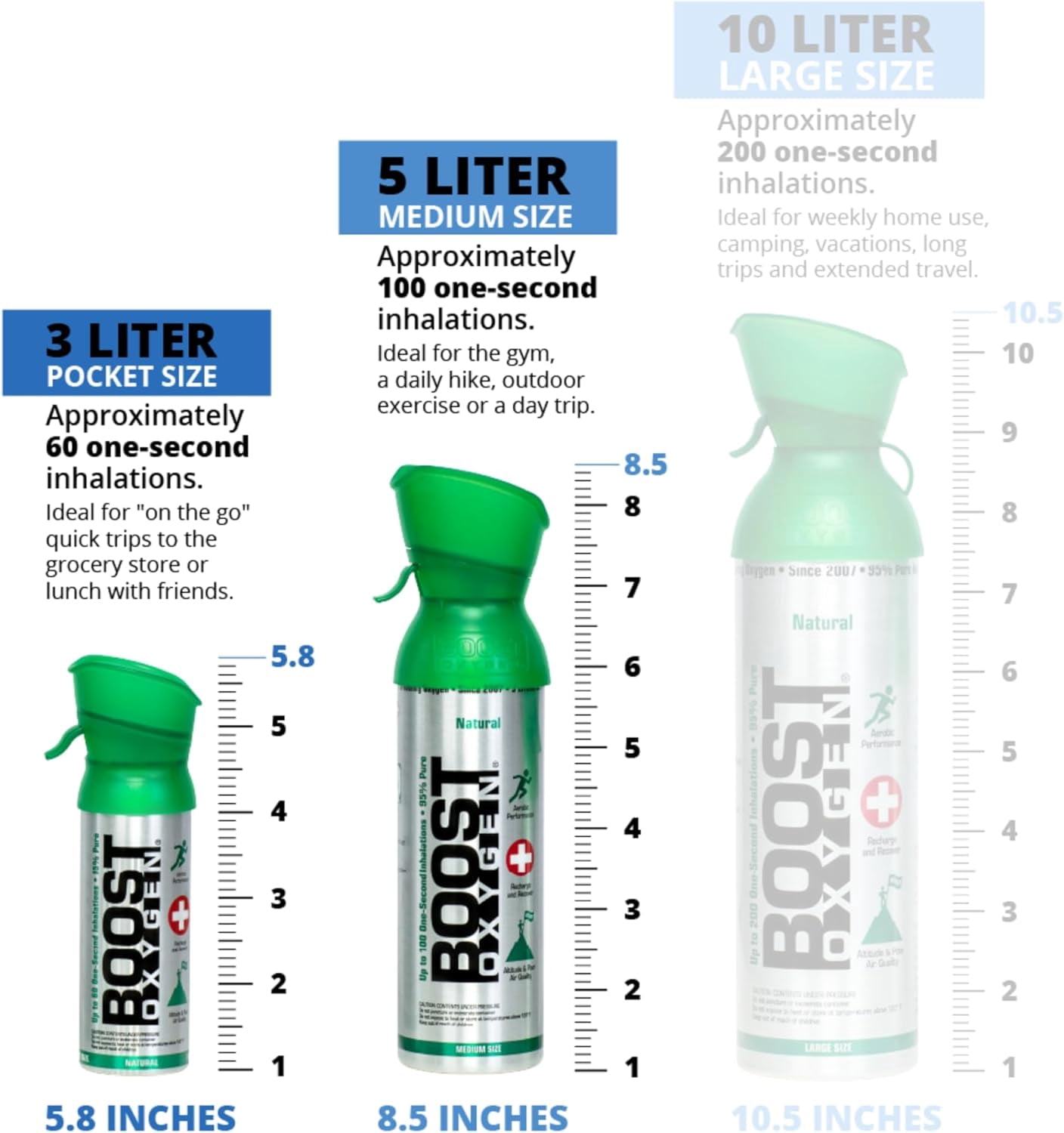 Boost Oxygen Canned 4 Portable 5 Liter Natural Oxygen Canister Bottle with 1 Natural Pocket Sized Pure Canned Oxygen Bottle Canister