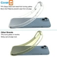 thumbnail image 3 of CoverON For Apple iPhone 15 Phone Case, Flexible Slim Lightweight TPU Minimal Cover, Clear, 3 of 7