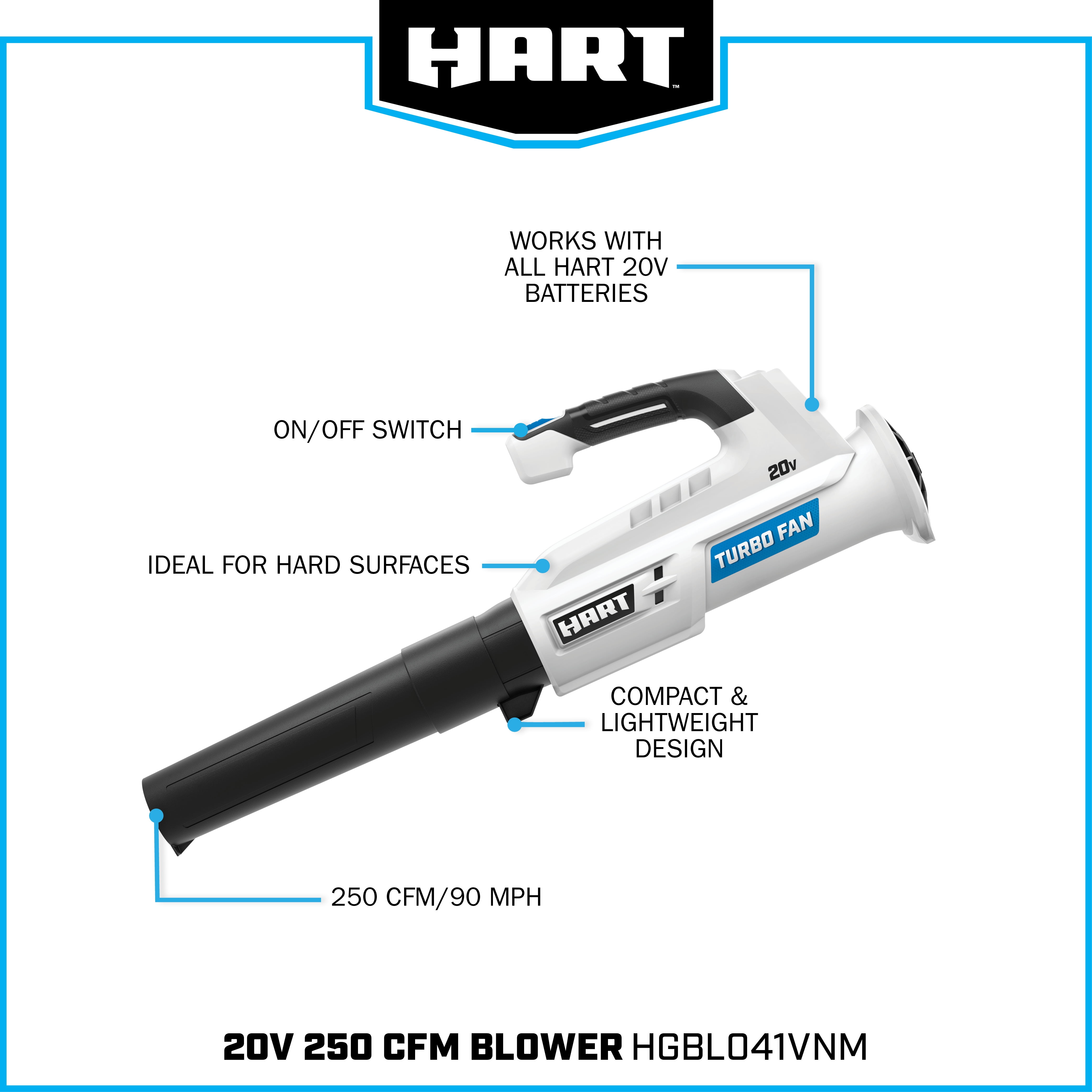 HART 20-Volt Cordless 250 CFM Axial Blower (1) 4.0 Lithium Ion Battery
