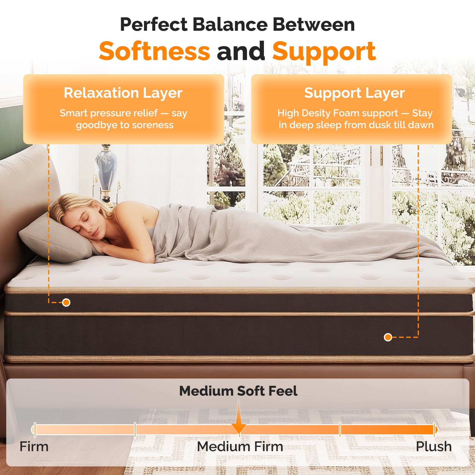 Zimtown Twin Mattress, 10 inch Hybrid Mattress in a Box, Pressure Relief