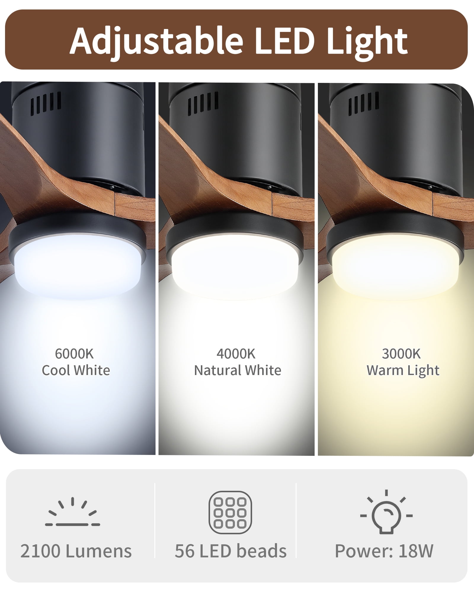 Sofucor 52-Inch Modern Ceiling Fan with Integrated LED Light and Remote Control