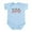 Sky Blue, variant on CafePress - Grandma's Jackpot Baby/Toddler Bodysuit - Baby Light Bodysuit, Size Newborn - 24 Months