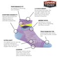 thumbnail image 2 of Medias Darn Tough para Mujer 1/4 Ultra Livianas Lavanda Talle Pequeño, 2 of 6