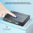 thumbnail image 5 of XIBUZZ HDTV Roku HDMI Splitter 2.0 Switch 2x1, 8K@60Hz 4K@120Hz Dual Output, 48Gbps HDR10, Smart TV, PS5, Xbox, 5 of 10