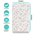thumbnail image 5 of Sweet Cherry Pattern Pet Food Mat - Absorbent Non-Slip Dog Bowl Mat, Eco-Friendly Multi-Layer Design for Puppies & Senior Dogs, 5 of 5