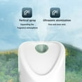 thumbnail image 5 of RKSTN Aromatherapy Machine Wall-Mounted Aromatherapy Machine, USB Plug-in Aromatherapy Lamp, Bedroom Household Silent Humidifier, White (Note No Perfume When Purchasing) Kitchen Gadgets, 5 of 5