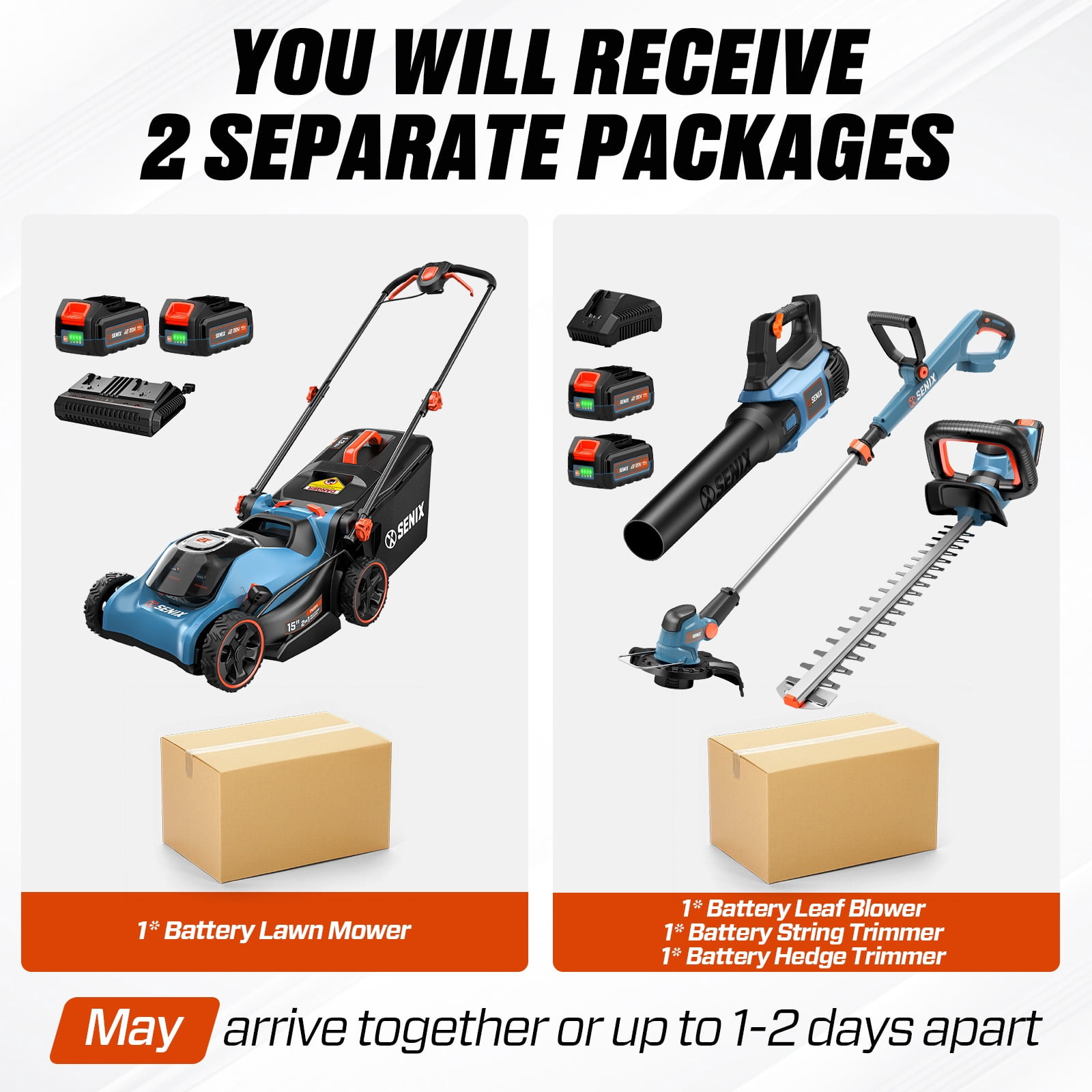 SENIX 4-Tool Combo Kit, 40V 15" Cordless Lawn Mower, 20V 10" String Trimmer, 350 CFM Leaf Blower & 21" Hedge Trimmer, 4 x 4.0Ah Batteries & Chargers Included