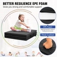 thumbnail image 5 of NiamVelo 6'x2'x1.5" Gymnastics Mat Folding Tumbling Mats 3-Fold Gymnastics Equipment PU Leather Exercise Mat Yoga Mat with Carrying Handles for Home Workout Outdoor, Black, 5 of 10