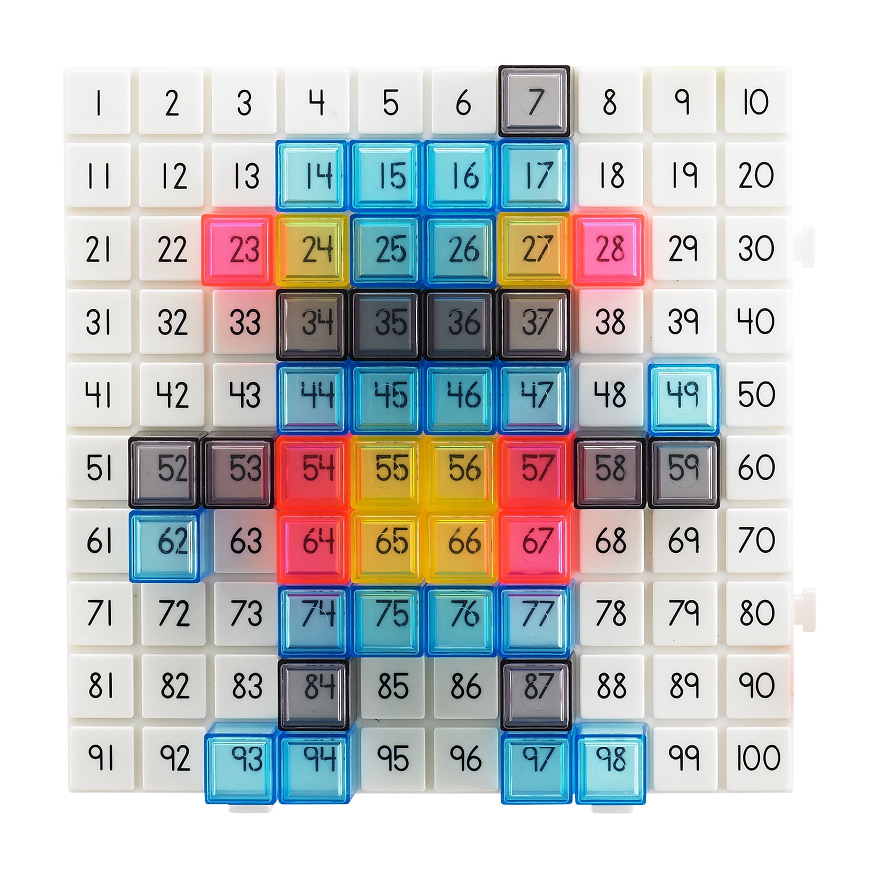 edxeducation Pattern Activity Set