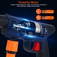 thumbnail image 6 of Imountek Portable Power Washer with 2 Nozzle, Pressure Washer 21V Battery 363 PSI Cordless Pressure Washer Power Washer Cleaner, 6 of 14