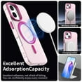 thumbnail image 3 of For iPhone 17 Pro 6.3" Case ,[Compatible with MagSafe] Cute Candy Color Drop Protection Slim Anti-Slip Shockproof Magnetic Phone Case,Red,For iPhone 17 Pro, 3 of 7