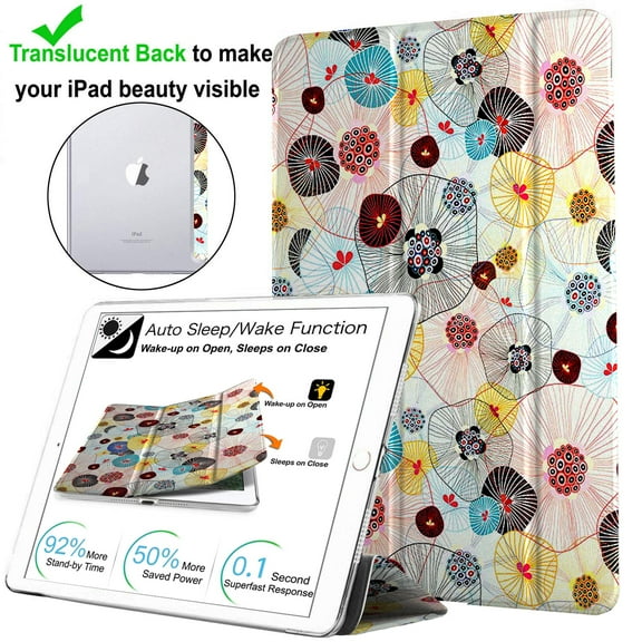 DuraSafe Cases For iPad PRO 11 Inch 2nd Gen 2020 (Will not fit iPad PRO 11 2018) Slimline Series Lightweight Protective Cover with Dual Angle Stand & Clear PC Back Shell - Yarn Flowers