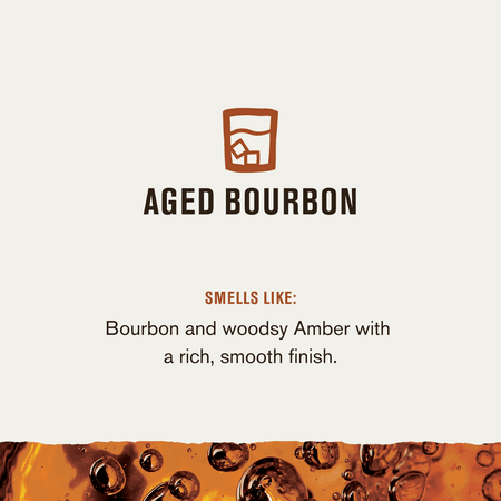 Every Man Jack Aged Bourbon Beard and Face Wash for Men, Naturally Derived, 6.7 fl oz