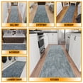 thumbnail image 5 of Ottomanson Area Rug 2'7" x 5' Soft Non-Slip Washable Accent Rug, Solid Greyish Blue, 5 of 6