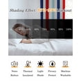 thumbnail image 5 of Red Blue Stripe Blackout Curtains 54 Inches Long for Bedroom, Gradient Geometric White Vertical Striped Thermal Insulated Room Darkening Black Out Window Curtain Panels Grommet Drapes for Living Room, 5 of 8
