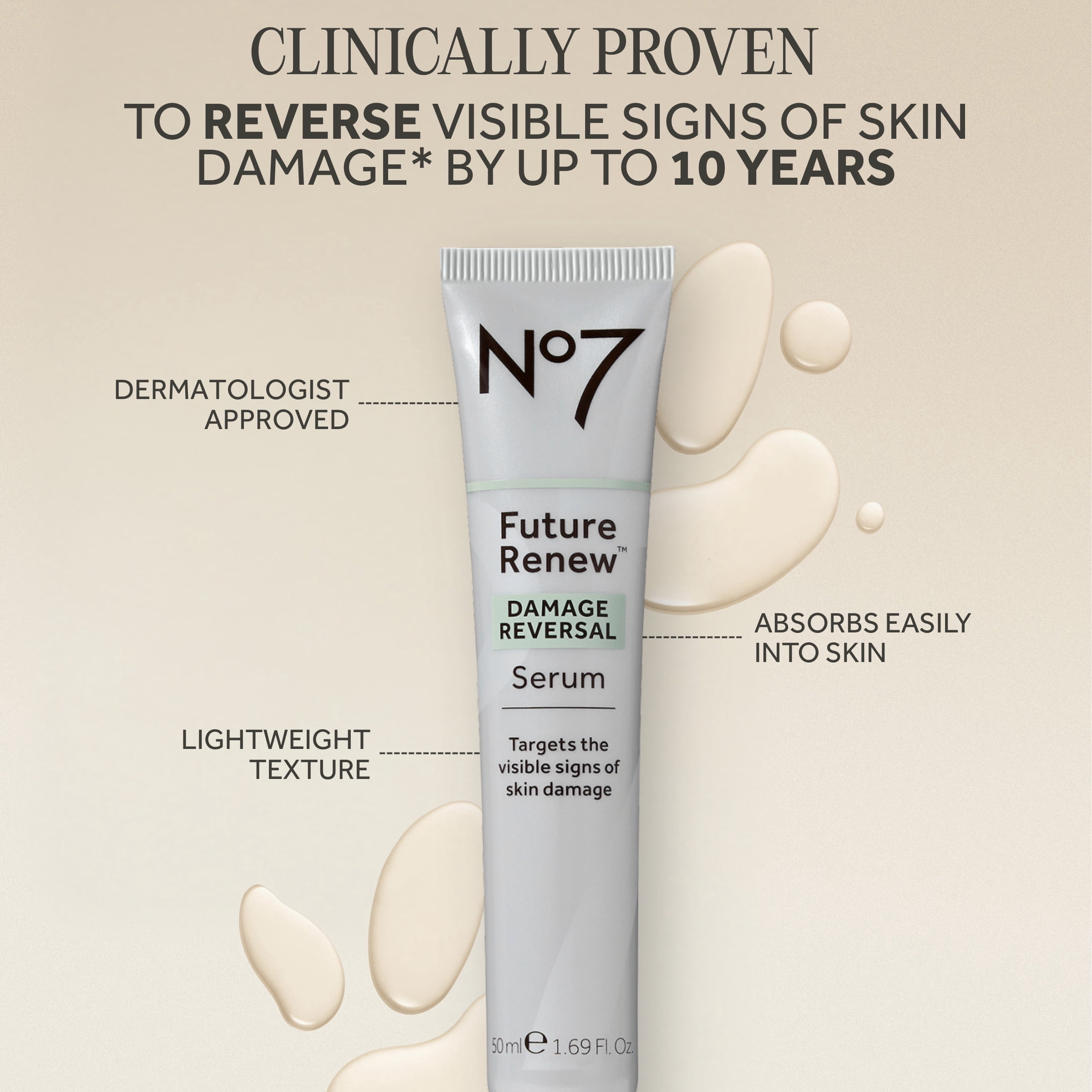 Future Renew Damage Reversal Serum