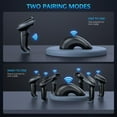 thumbnail image 2 of TEEMI TMSL-55CR Bluetooth 5.0 Wireless Barcode Scanner With USB Cradle, 2 of 8