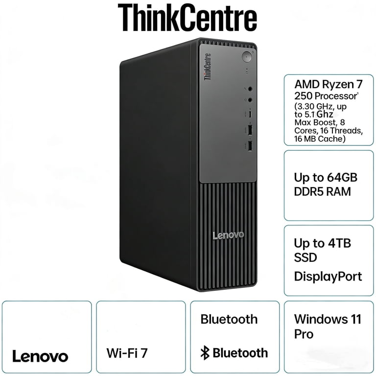 Newest Lenovo ThinkCentre Neo 55s Gen 6 Small Form Factor Desktop