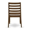 thumbnail image 7 of Luxe by East West Furniture Dining Room Chair with Light Tan Linen Fabric and upholstered back, 7 of 7