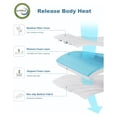 thumbnail image 3 of 4" [Twin XL] Mattress Topper, Memory Foam Mattress Topper Twin Extra Long for Dorm with Ultra Soft Cover & Corner Straps, Certified, 3 of 7