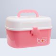 thumbnail image 4 of Pill Storage Box Organizer First Aid Kit Box with Removable Tray & Handle Family Emergency Kit Storage Organizer - Size L (Pink), 4 of 8