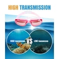 thumbnail image 2 of CRG Sports Pink UV Protection Swimming Sport Goggles, 2 of 6