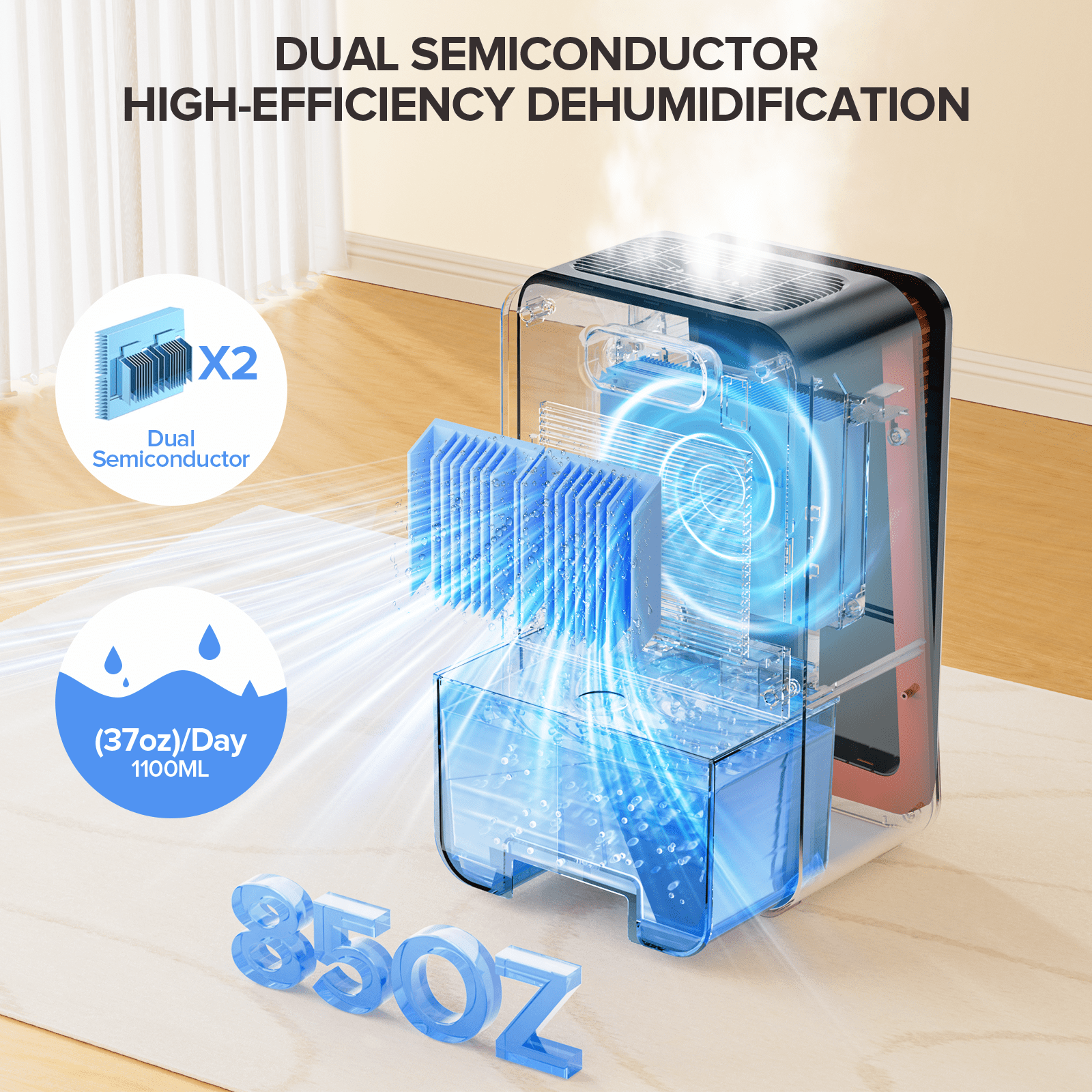 GOOVI Dehumidifier for Home 1000 sq. ft Auto Shut Off Small Dehumidifiers for Basement, Bathroom, Bedroom, with 7 Colors LED Light Built-in Aromatherapy Diffuser