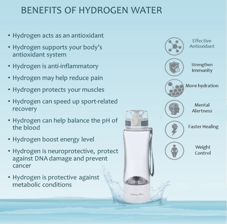 ALKA Portable Hydrogen Rich Water Bottle 380ml PEM Membrane & SPE Technology Ionizer Type-C Recharge