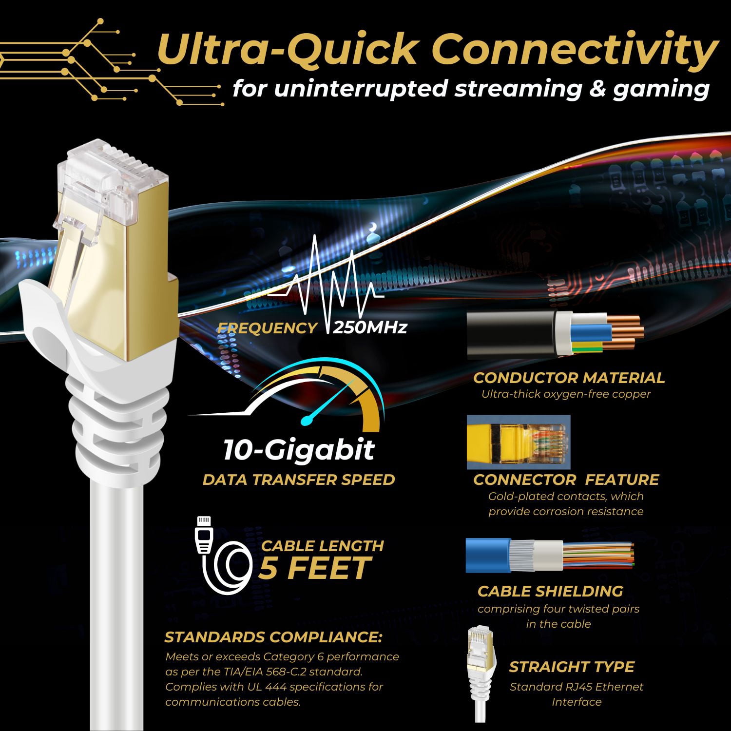 Cat 6 Ethernet Cable 100ft, Ethernet Patch Cable Cat6 RJ45 Cable Connector LAN Network Gigabit Internet Wire Patch Cord - Premium Snagless Computer Ether Wire (100 Foot White)