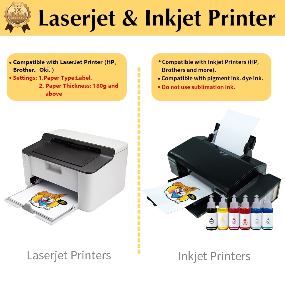 TransOurDream Printable Iron on Heat Transfer Paper for Dark Fabrics, Laser & Inkjet Printable, 8.5x11", 20 Heat Transfers