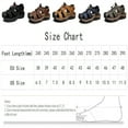 thumbnail image 5 of LASUDRAA Mens Sandals Fisherman Hiking Sandals Casual Beach Shoes Closed Toe, 5 of 9