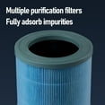 thumbnail image 3 of Indoor Air Purifier, Built in Ion Generator Quiet Home Air Purifier  for Home Bedroom, 3 of 7